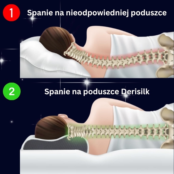 Poduszka z Pianki Memory 